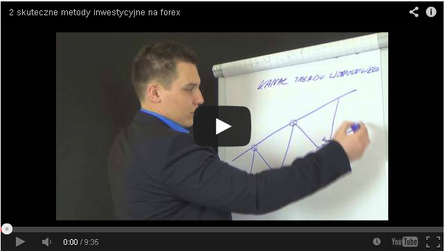 Forex zlote mysli